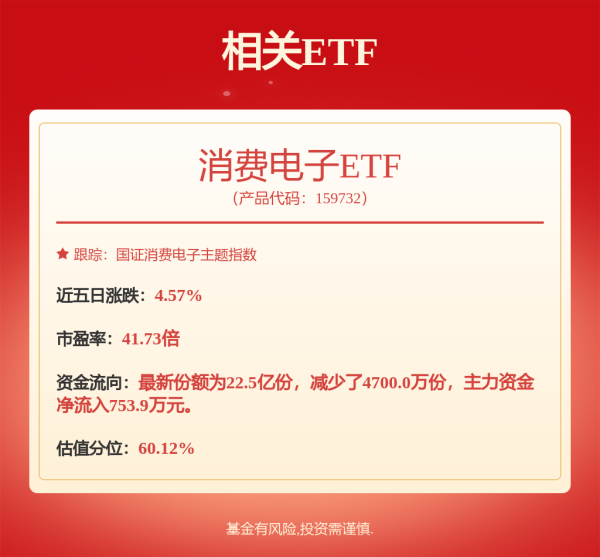 美牛股 获小米、大疆力挺 这家OLED“独角兽”冲刺IPO
