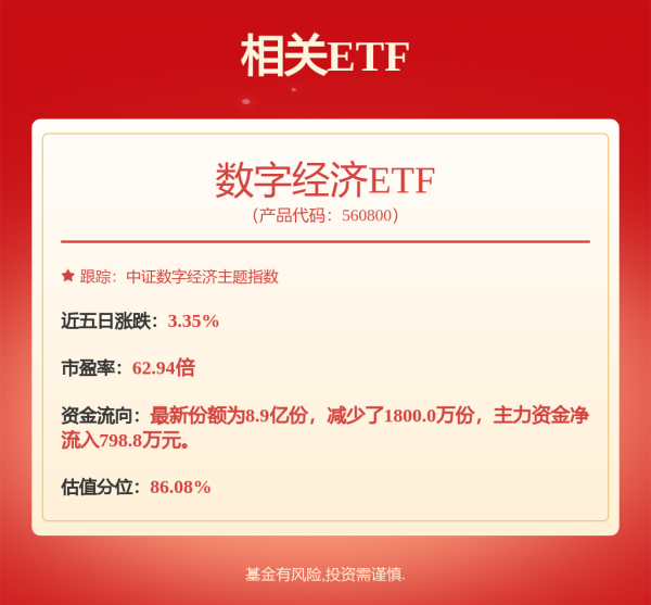 寻牛堂 飙涨！牛市旗手，大消息！
